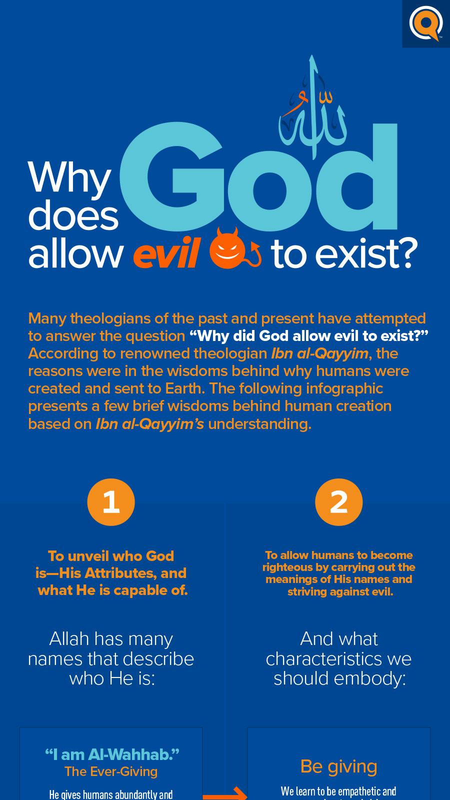 Why Does God Allow Evil to Exist?