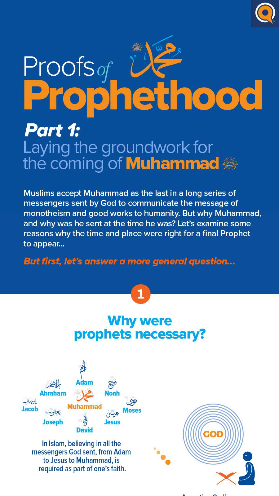 Laying the Groundwork for the Coming of Prophet Muhammad