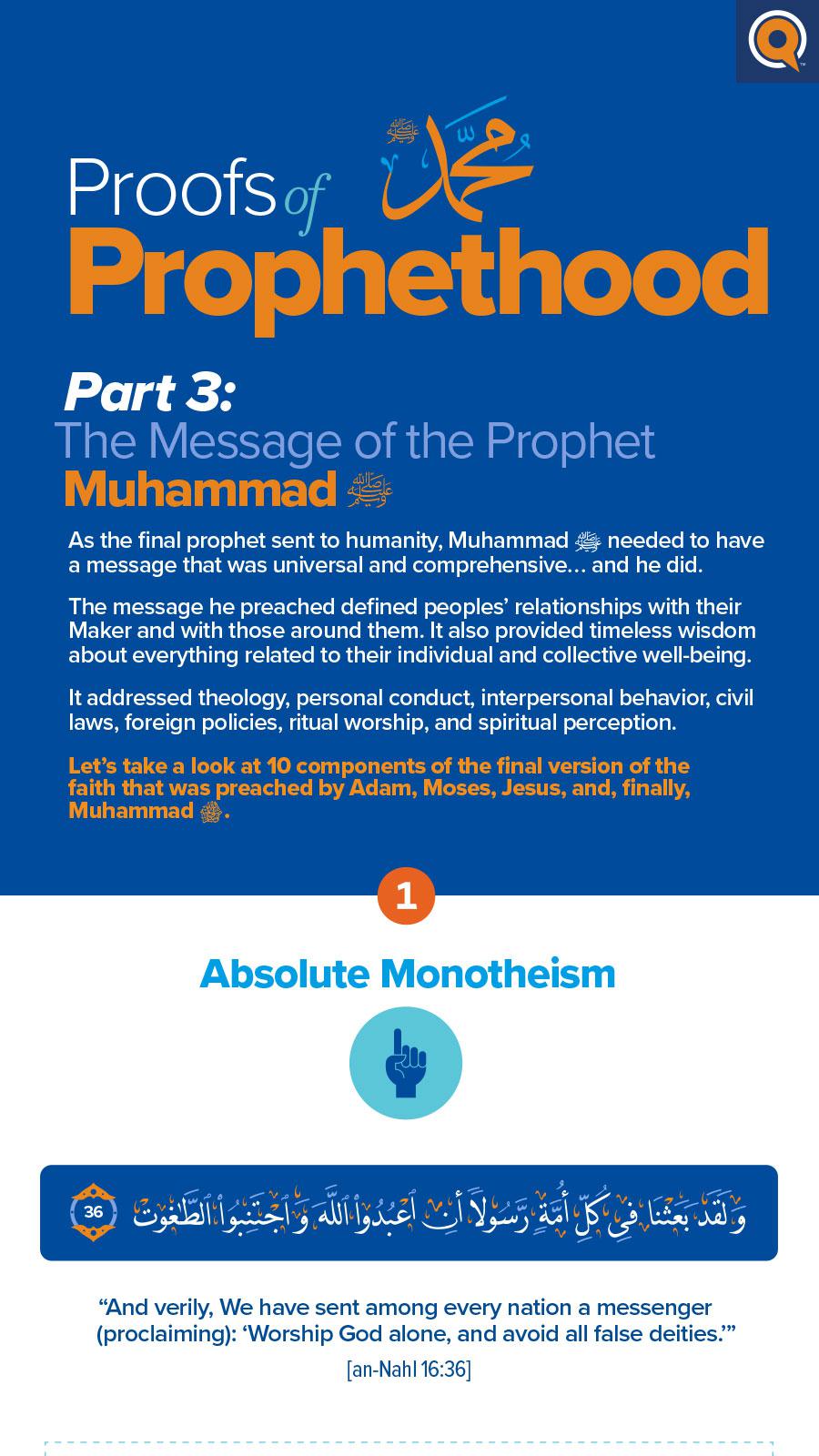 The Message of Prophet Muhammad ﷺ