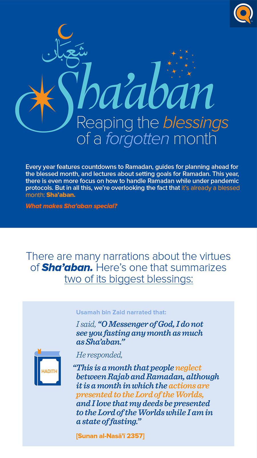 Sha’aban: Reaping the Blessings of a Forgotten Month