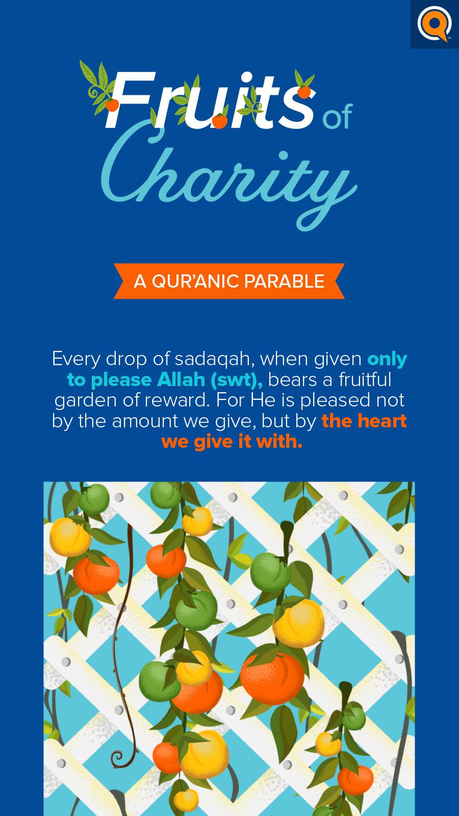 Fruits of Charity