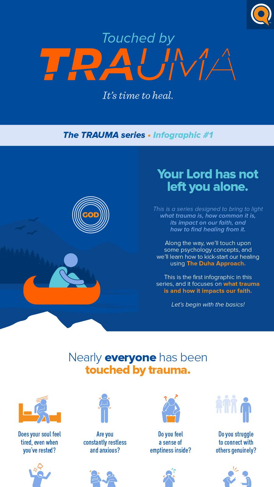 Touched by Trauma: Your Lord Has Not Left You Alone