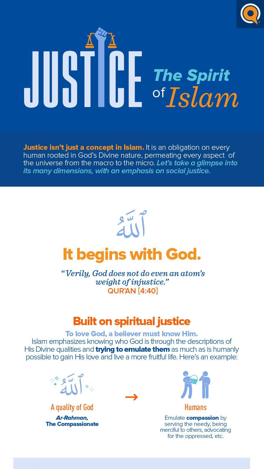 Justice: The Spirit of Islam