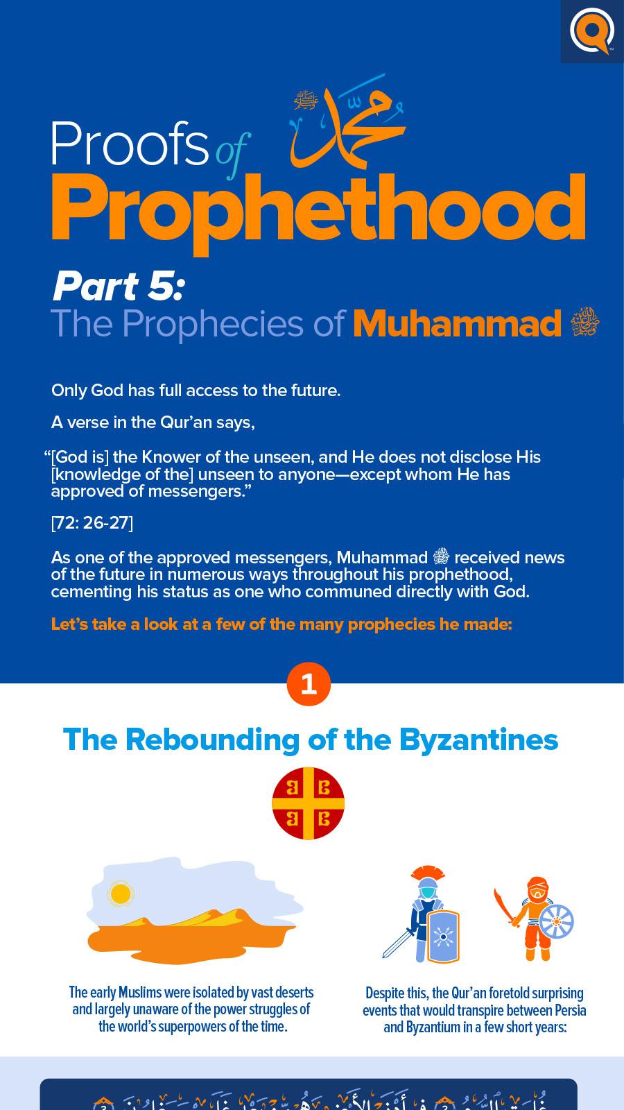 The Prophecies of Muhammad ﷺ