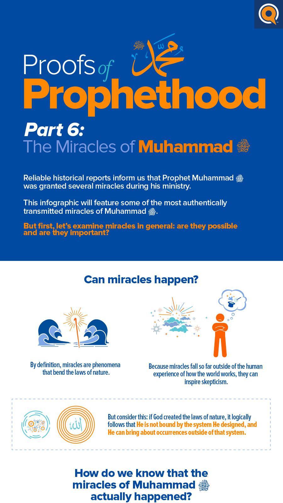 The Physical Miracles of Prophet Muhammad ﷺ- Infographic